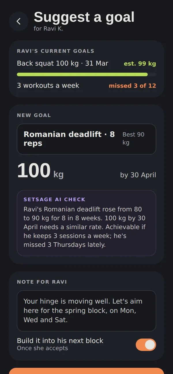 Suggest a goal to a client: Romanian deadlift 100 kg for 8 by 30 April, with a SetSage AI check that it's achievable, and a note to the client.