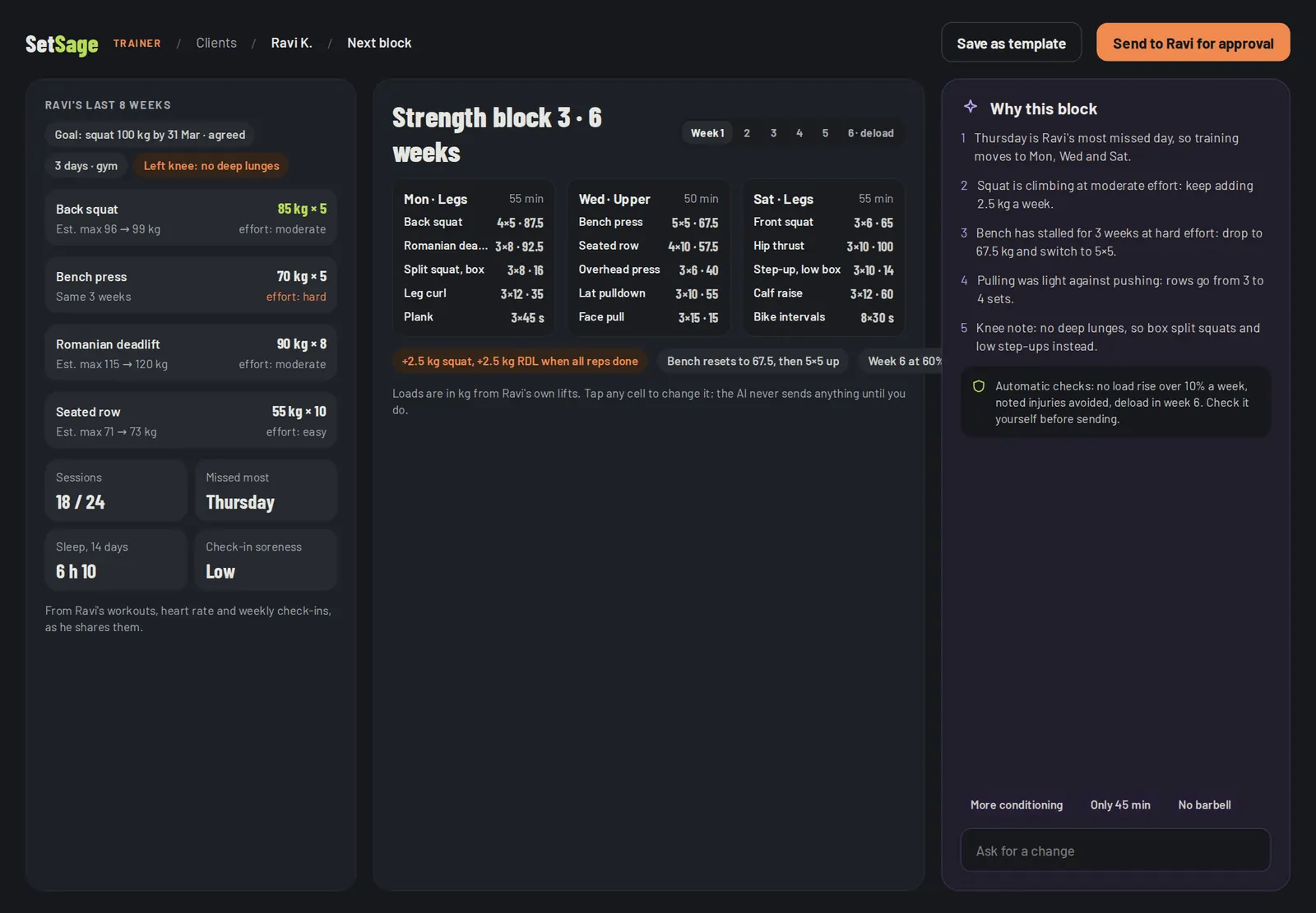 Trainer web dashboard building Ravi's next block: his last 8 weeks on the left, a 6-week strength block by day in the middle, and why this block on the right.
